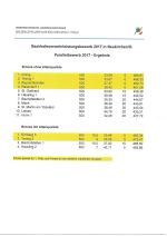 20170624_bflbmelk2_7.jpg