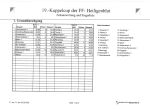 19_Kuppelcup_2025_Ergebnislisten_2.jpg