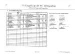 19_Kuppelcup_2025_Ergebnislisten_4.jpg