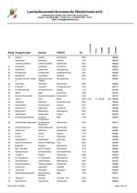 Liste02.JPG