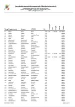 Liste03.JPG