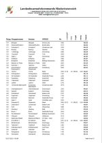Liste04.JPG