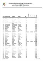 Liste05.JPG