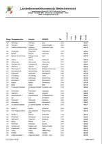 Liste06.JPG