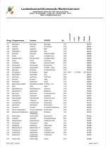 Liste07.JPG