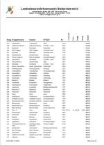 Liste08.JPG