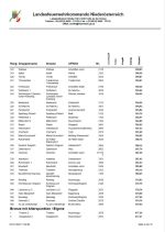 Liste09.JPG