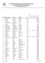 Liste10.JPG