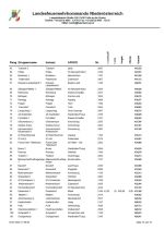 Liste13.JPG