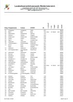 Liste14.JPG