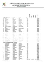 Liste16.JPG
