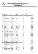 Liste17.JPG