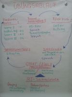 20150822_ffheiligenblut_9.jpg